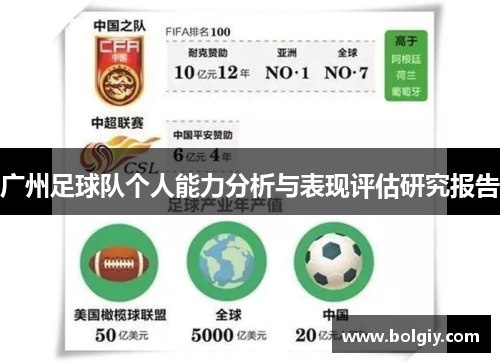 广州足球队个人能力分析与表现评估研究报告
