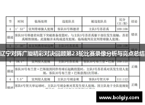 辽宁对阵广厦精彩对决回顾第23轮比赛录像分析与亮点总结